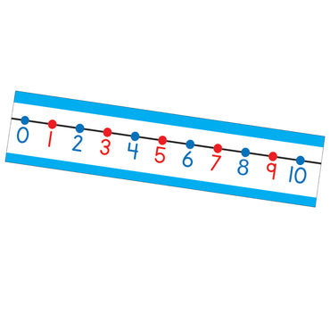 Number Line Bulletin Board Set