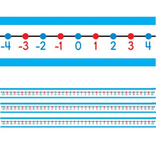 -20 to 20 Student Number Lines Manipulative, Grade K-3, 30 Per Pack, 3 Packs