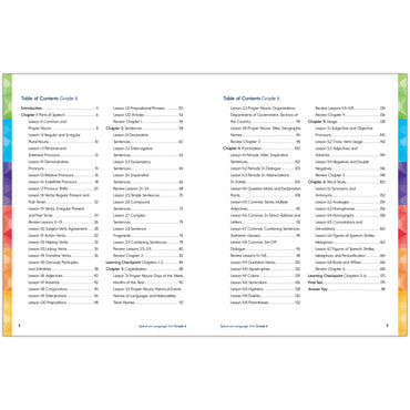 Spectrum Language Arts Workbook, Grade 6