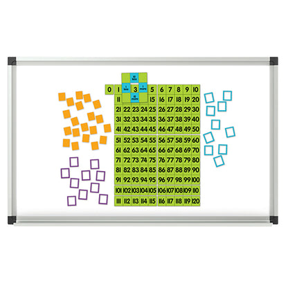 Magnetic Demonstration 0-120 Chart