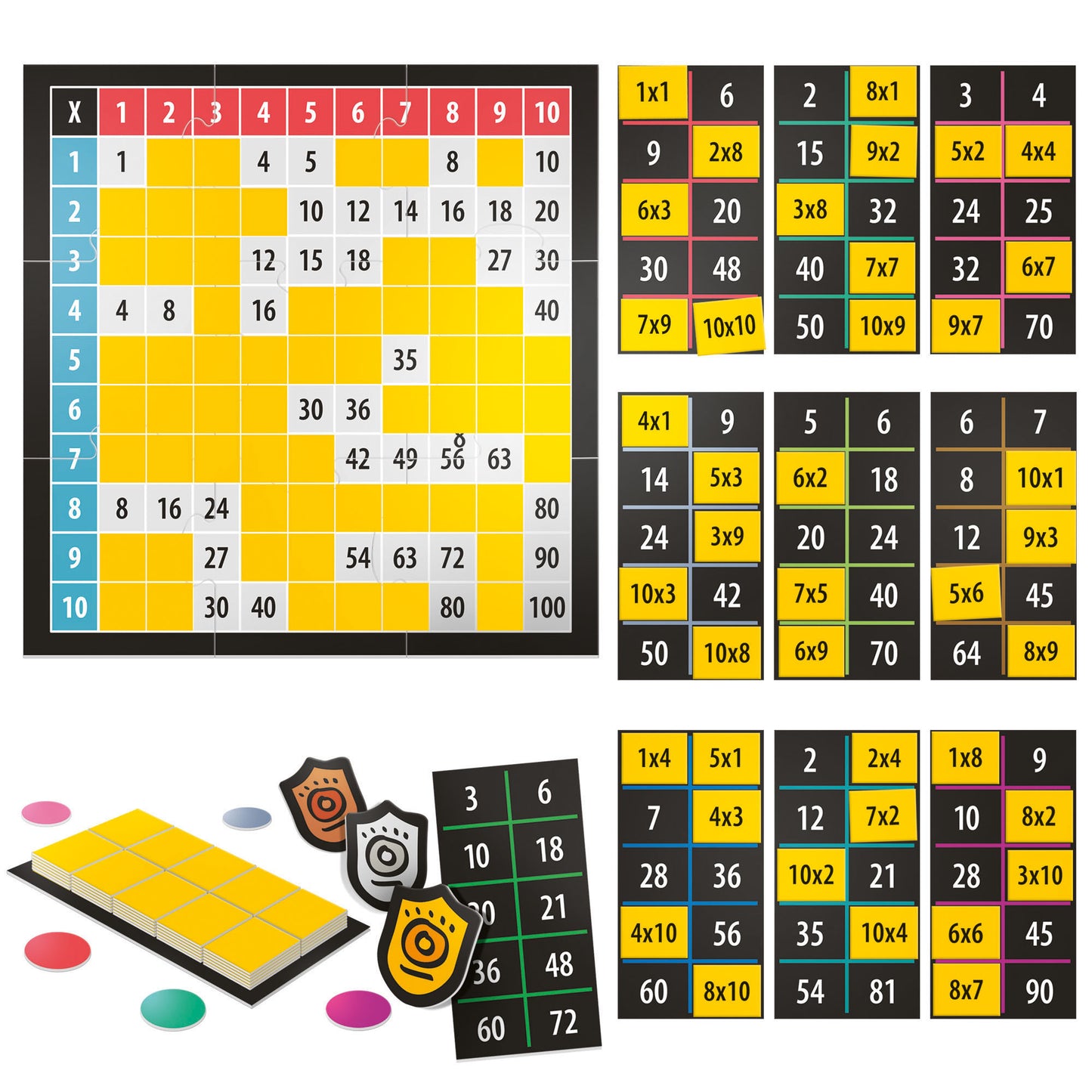 First Multiplication Game