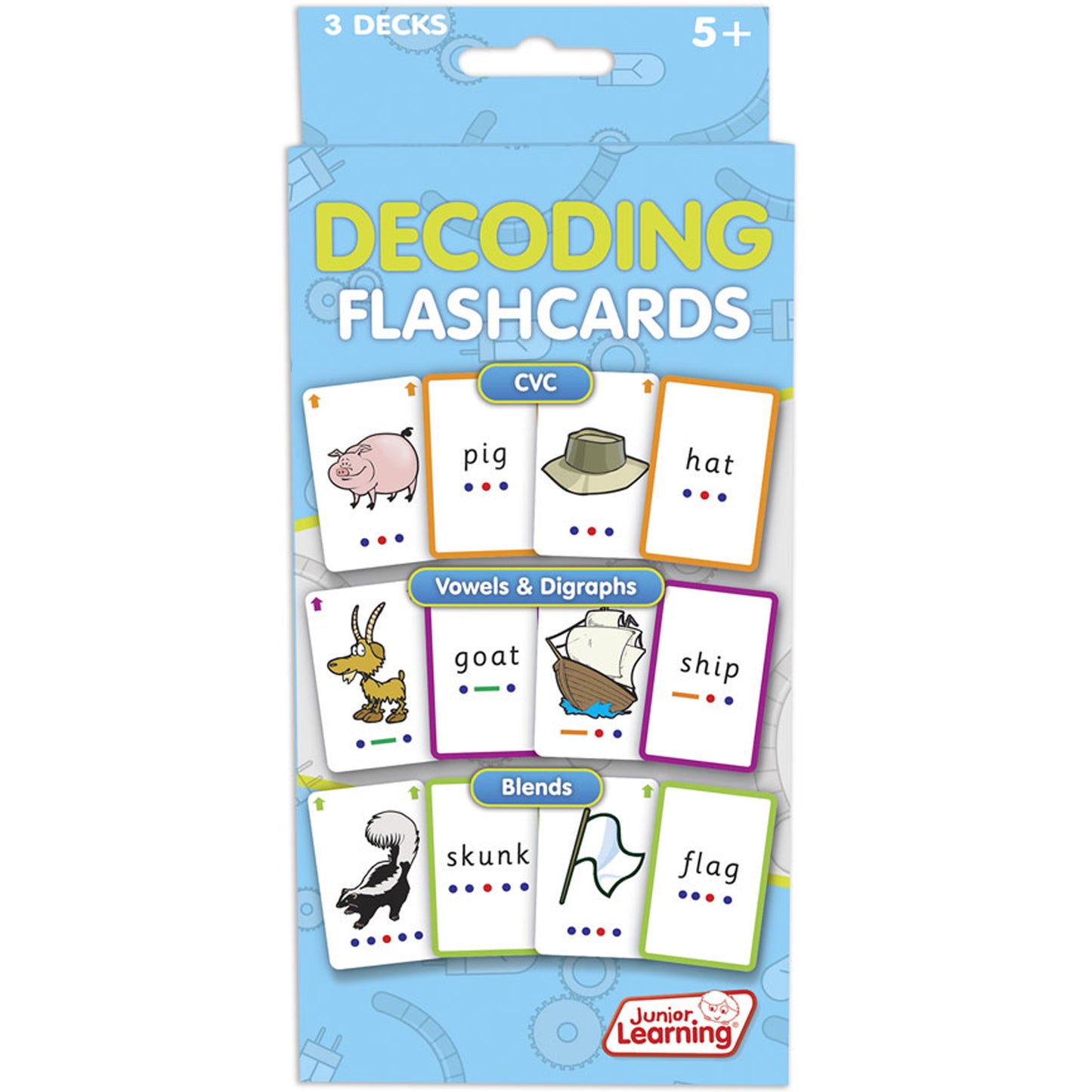 Decoding Flashcards, 3 Sets Per Pack, 3 Packs