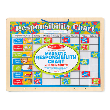 Magnetic Responsibility Chart