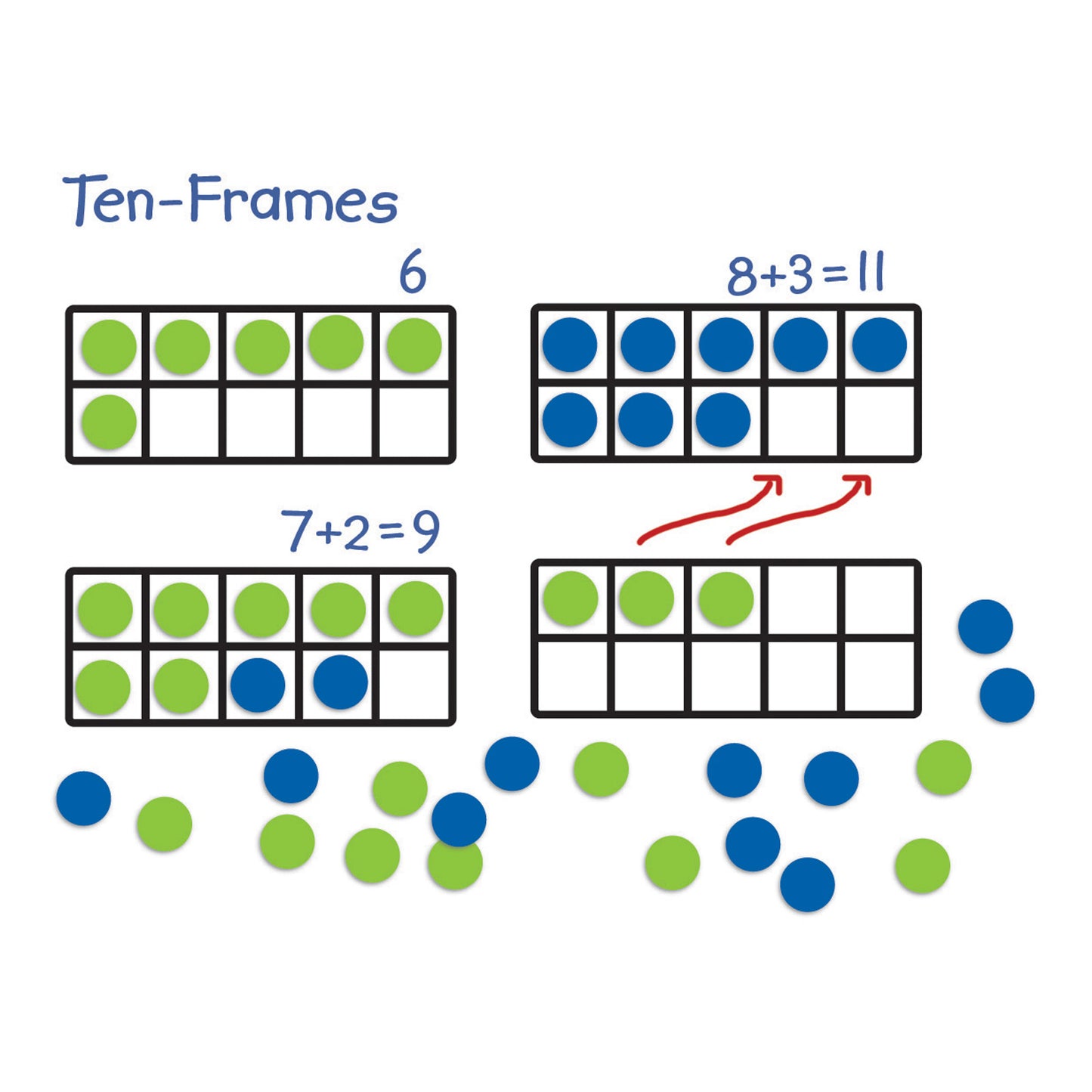 Giant Magnetic Ten-Frame Set