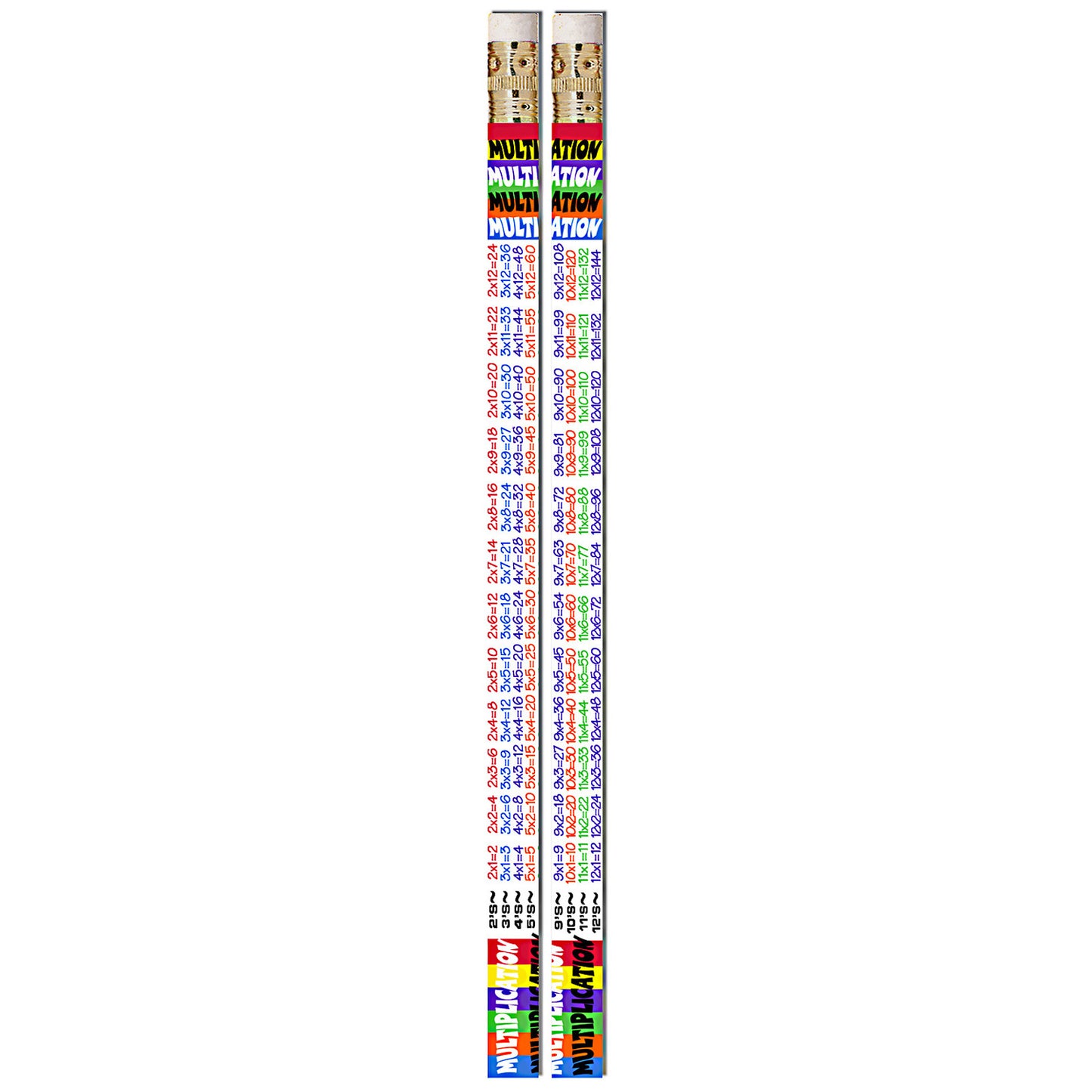 Multiplication Tables Motivational Pencils, Pack of 144