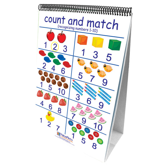 Number Sense Curriculum Mastery® Flip Chart, 10 Pages