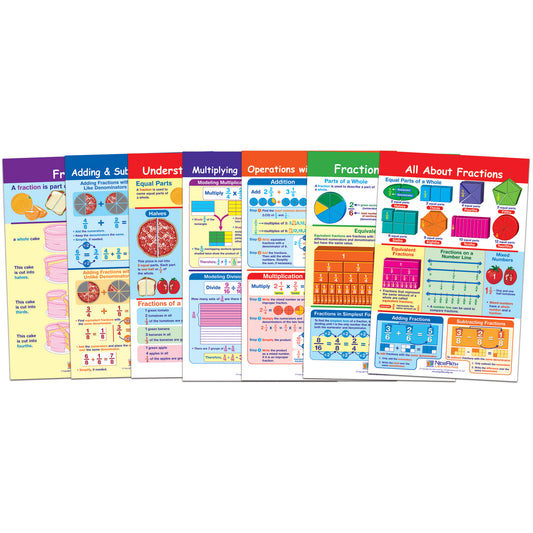 Math Bulletin Board Chart Set, Fractions, Set of 7