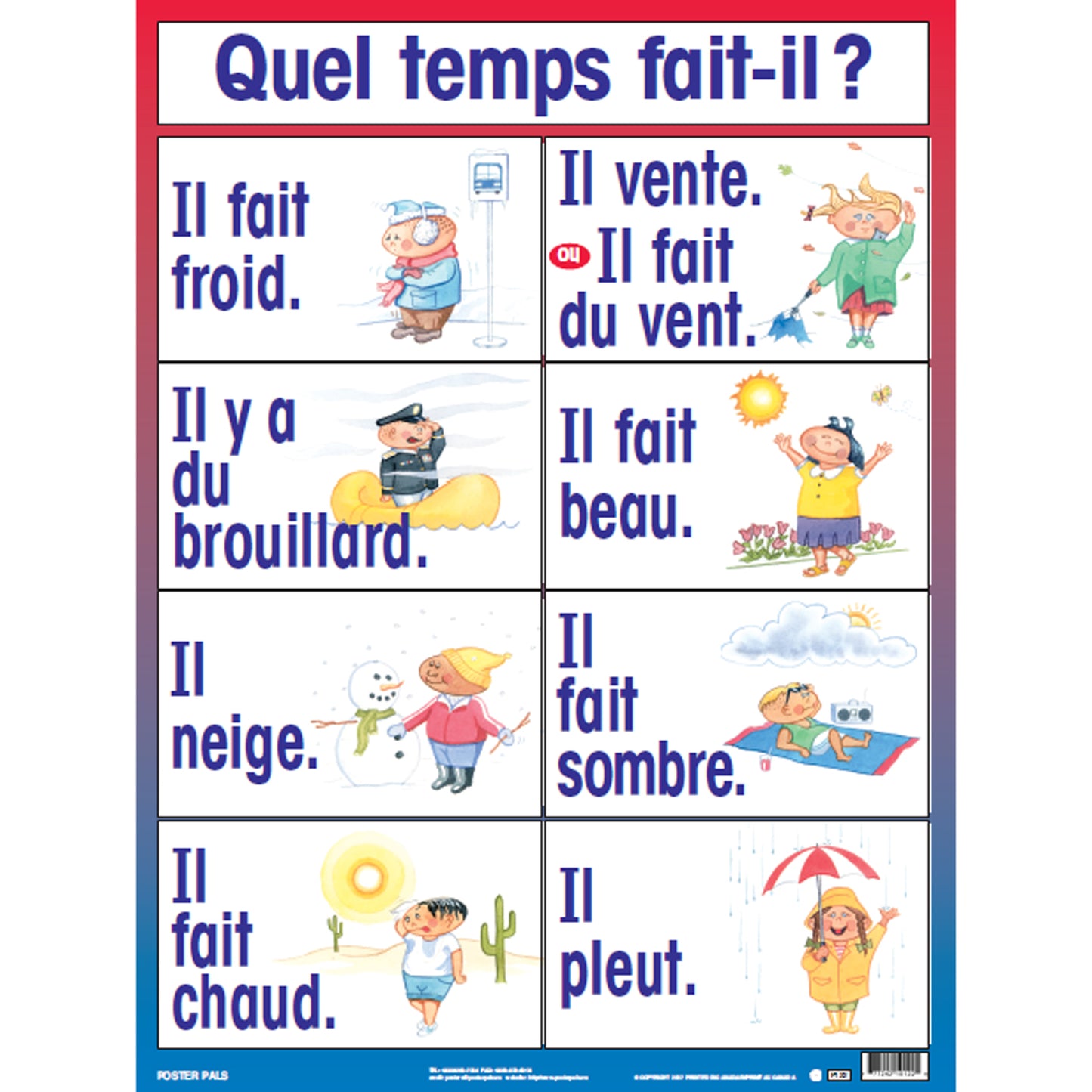 French Essential Classroom Posters Set I