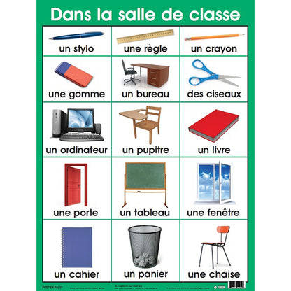 French Essential Classroom Posters Set I