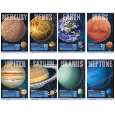 The Planets Learning Set