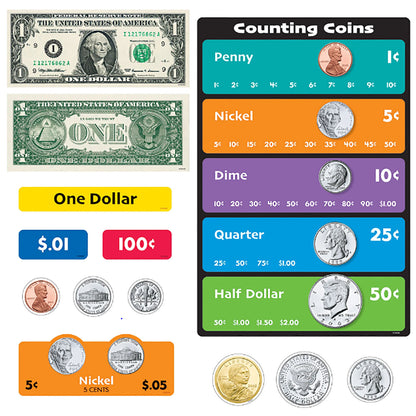 U.S. Money Interactive Set