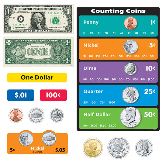 U.S. Money Interactive Set