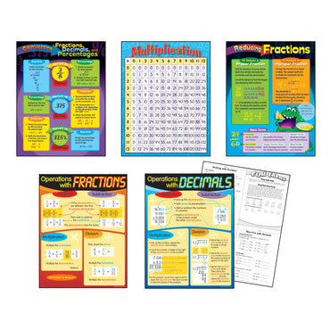 Fractions & Decimals Learning Charts Combo Pack, Set of 5