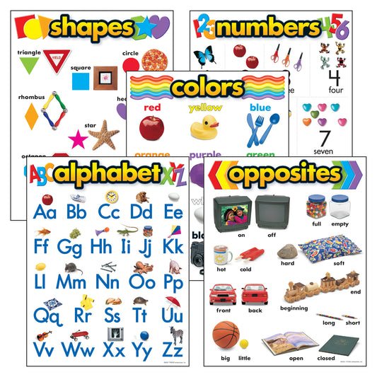 Kindergarten Basic Skills Learning Charts Combo Pack, Set of 5