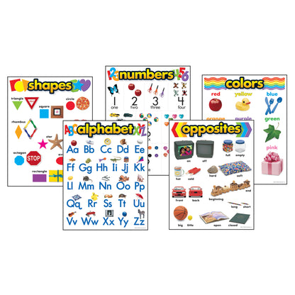 Kindergarten Basic Skills Learning Charts Combo Pack, Set of 5