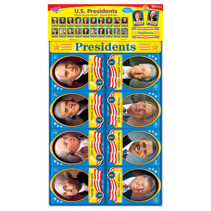 U.S. Presidents Bulletin Board Set