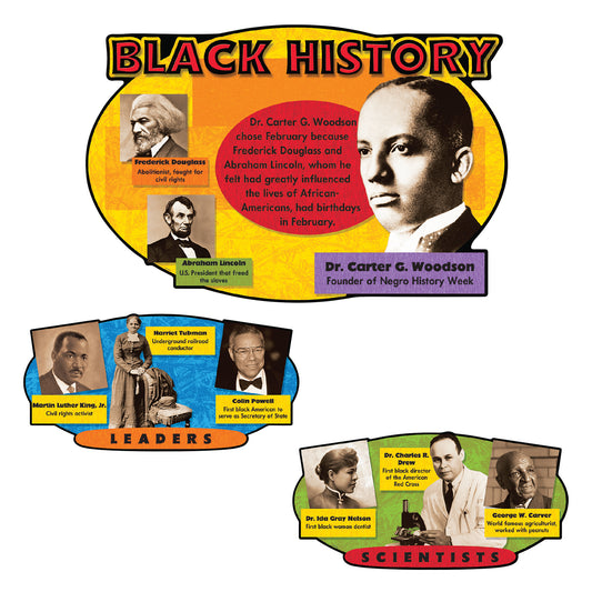 Black History Bulletin Board Set