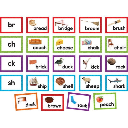 Consonant Blends & Digraphs Pocket Chart Cards, 2 Sets