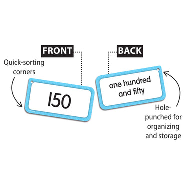 Numbers 0-150 Flash Cards