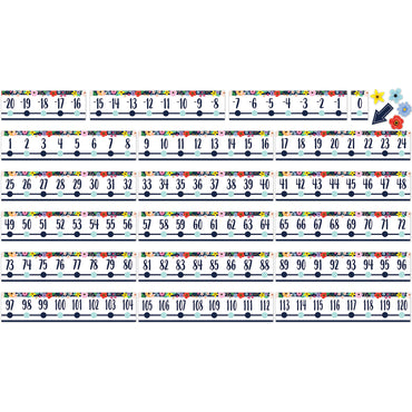 Wildflowers Number Line (-20 to +120) Bulletin Board Set, 24 Pieces