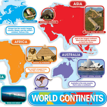 World Continents Bulletin Board Set