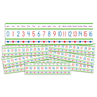 Numbers 0-100! Mini Bulletin Board Set, 3 Sets