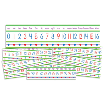 Numbers 0-100! Mini Bulletin Board Set, 3 Sets