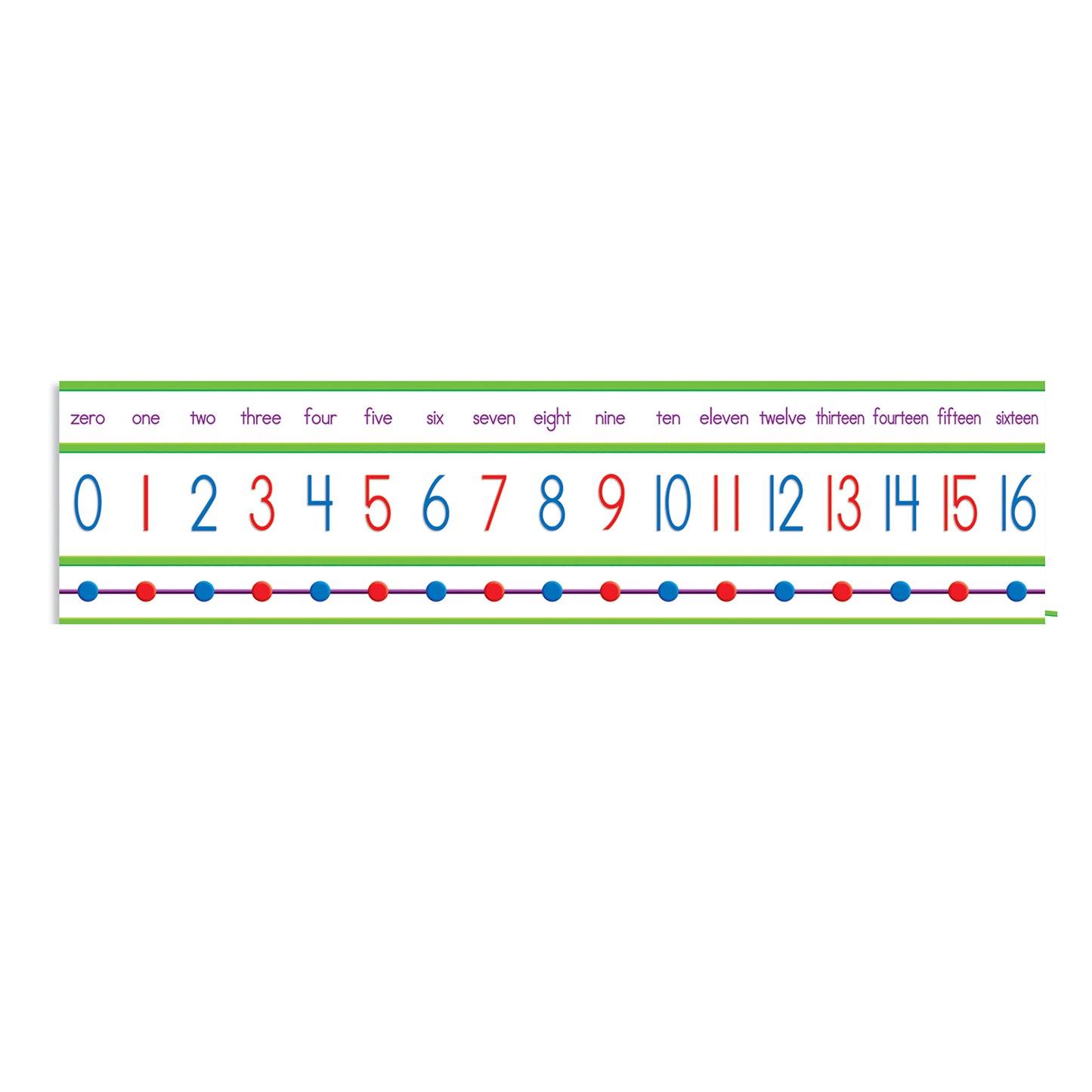 Numbers 0-100! Mini Bulletin Board Set, 3 Sets