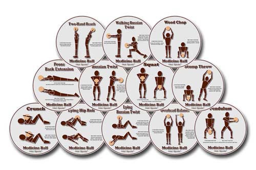 Hot Spots - Medicine Ball (set Of 12)